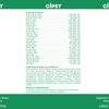 CIPET - GLICOVIPET 120ML