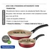 FRIGIDEIRAS ANTIADERENTE TRAMONTINA JOGO COM 2 PEÇAS