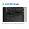 Fogão 4B Star Clean New Preto Itatiaia