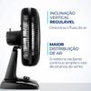 Ventilador Mondial Turbo 40Cm VT-40-NB 220V/60HZ - Preto