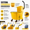 Carrinho Balde Espremedor Profissional 20l Com Rodas 360°