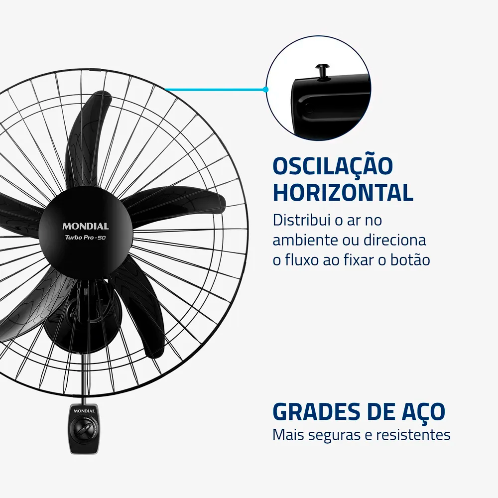 Ventilador 50CM Parede NVP-PRO-50 220V Mondial