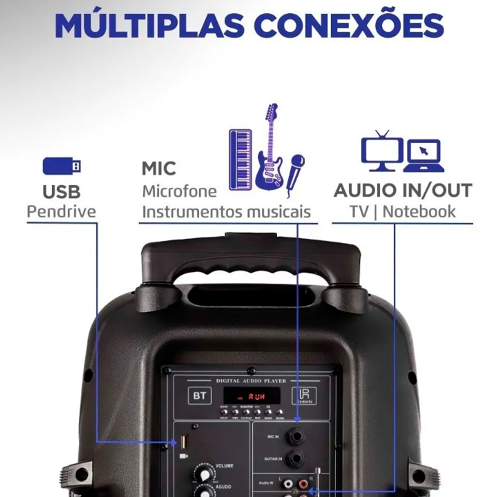 Caixa Amplificada CM-550 Connect Power Plus 550W C/Bat C/Cont Mondial
