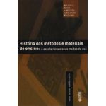 História dos métodos e materiais de ensino