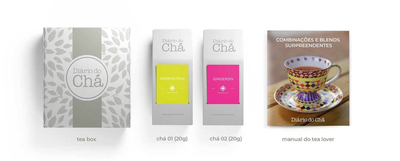 O que vem na tea box