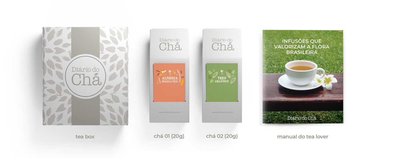 O que vem na tea box