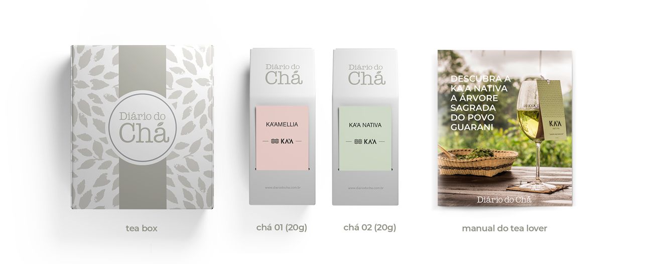O que vem na tea box
