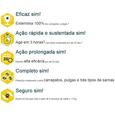 Antipulgas Zoetis Simparic 40 mg para Cães 10,1 a 20 Kg
