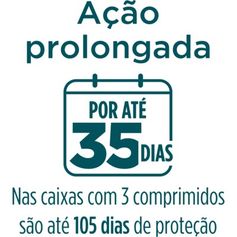 Antipulgas Zoetis Simparic 120 mg para Cães 40,1 á 60 Kg