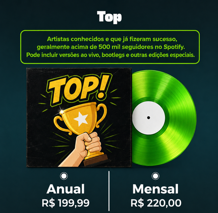 Top - Anual