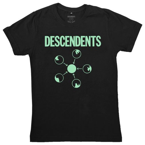 Descendents - Somery