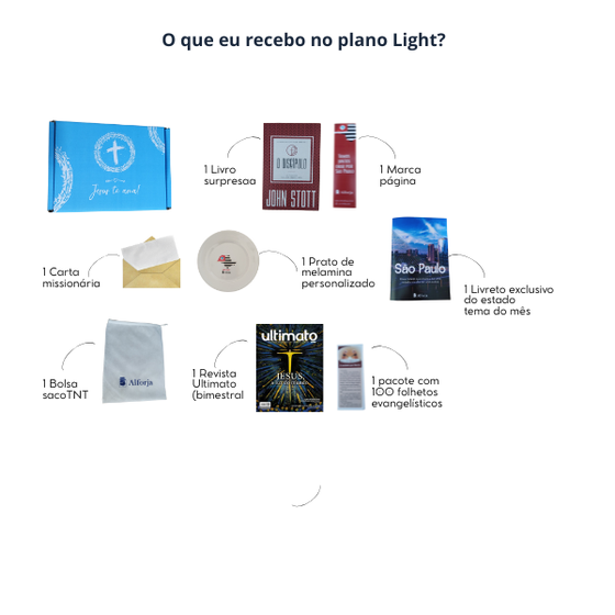 Benefício