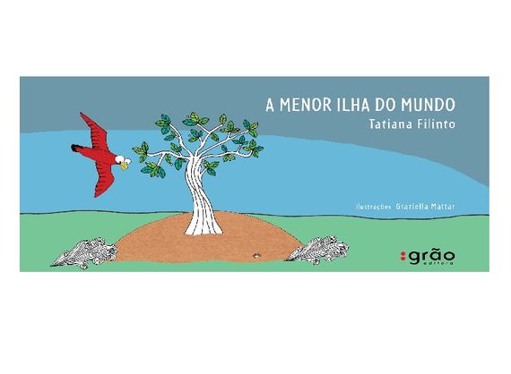 A menor ilha do mundo