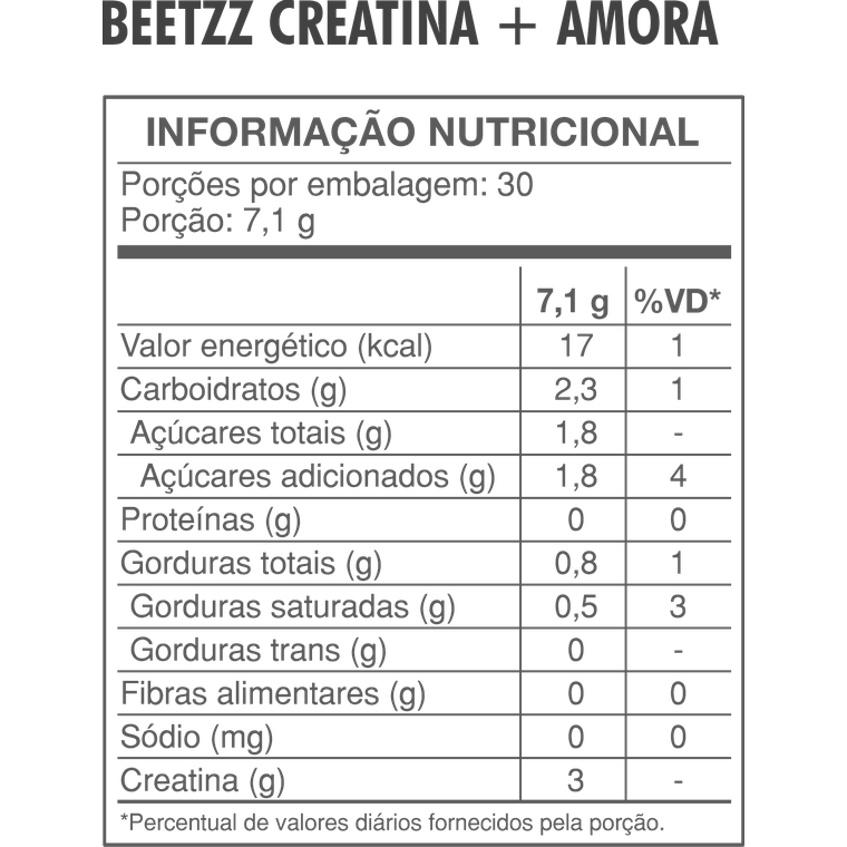 Beetzz Creatina+Amora | 30 unidades 
