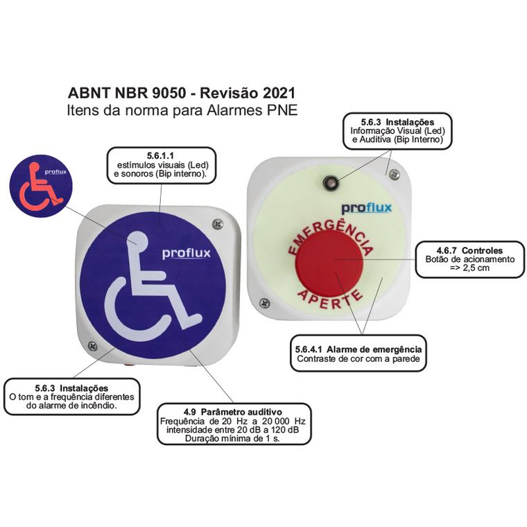 Alarme Banheiro Deficiente PNE NBR9050 Audiovisual Sem Fio Proflux 69.121