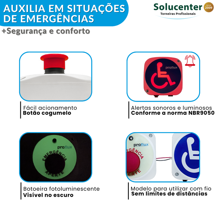 Alarme Banheiro PNE PCD NBR9050 Audiovisual com Borne para Fio Proflux 69.143