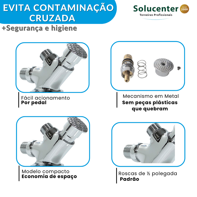 Pedal Antiderrap + Torneira + Engates Inox304 P/ Produção PFX 51.458