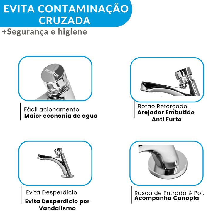 Torneira Temporizada Automática Lavatório Inclinada Antivandalismo Proflux 21.115
