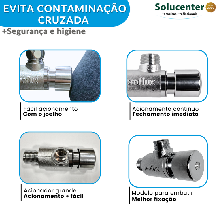 Acionador Pedal Continuo Externo Sem Abas Acionamento Joelho Para Torneira Proflux 51.538 