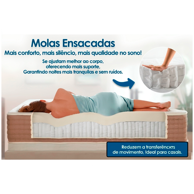 Colchão Star Black 88x38 Ortobom