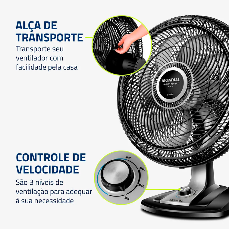 Ventilador 50CM VTX-50 8P Super Turbo Preto/Prata Mondial