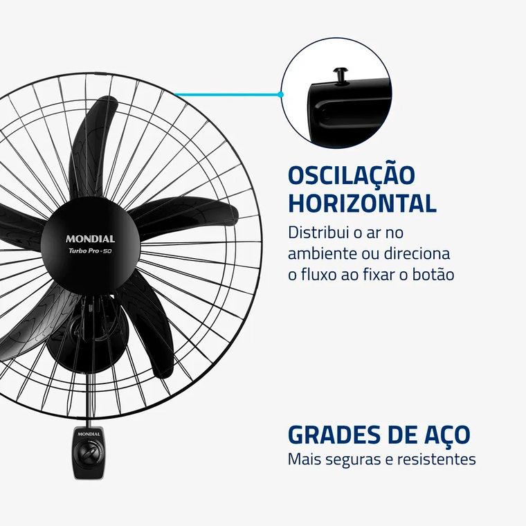Ventilador 50CM Parede NVP-PRO-50 220V Mondial