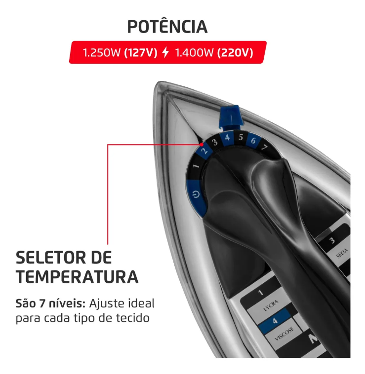 Ferro A Seco FS-01-BI 1400W Preto Mondial