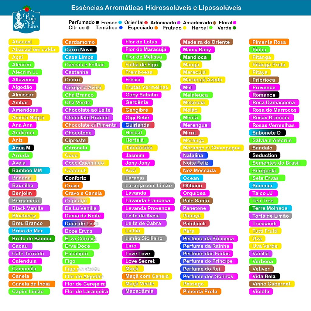 Molde de Silicone Natalino Árvore de Natal Enfeitada