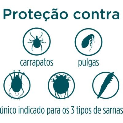 Antipulgas Zoetis Simparic 20 mg para Cães 5,1 a 10 Kg