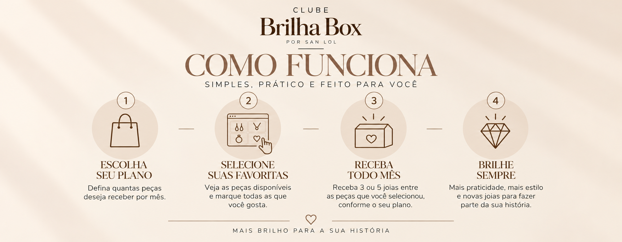 Como funciona a Brilha Box