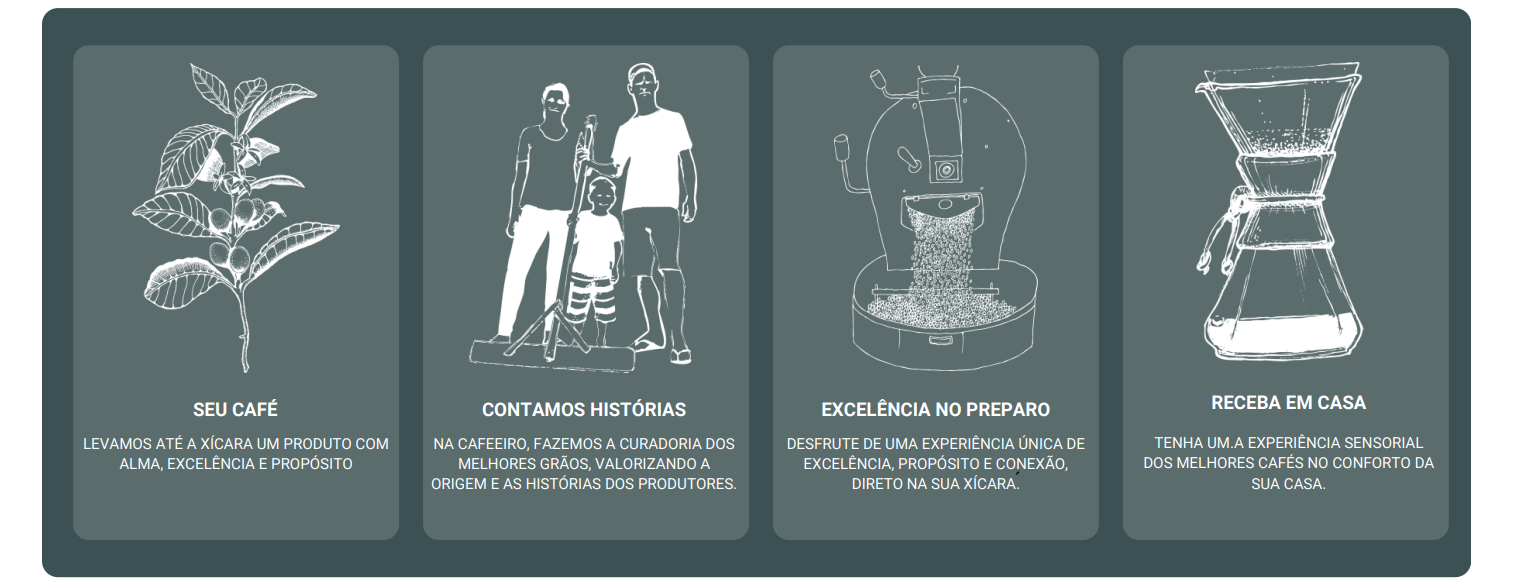 Banner nossa curadoria