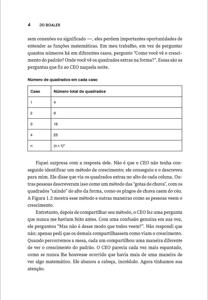 Matematicando: Encontrando Criatividade, Diversidade e Significado na Matemática