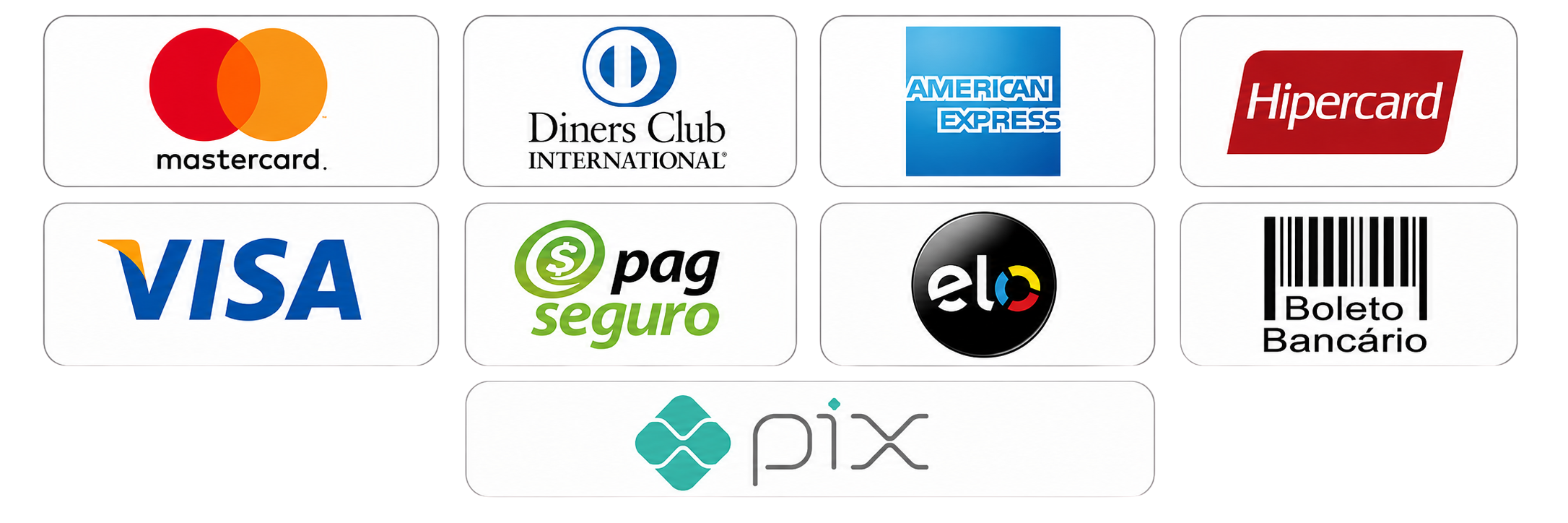 Formas de pagamento: Pix, cartões e demais opções da plataforma
