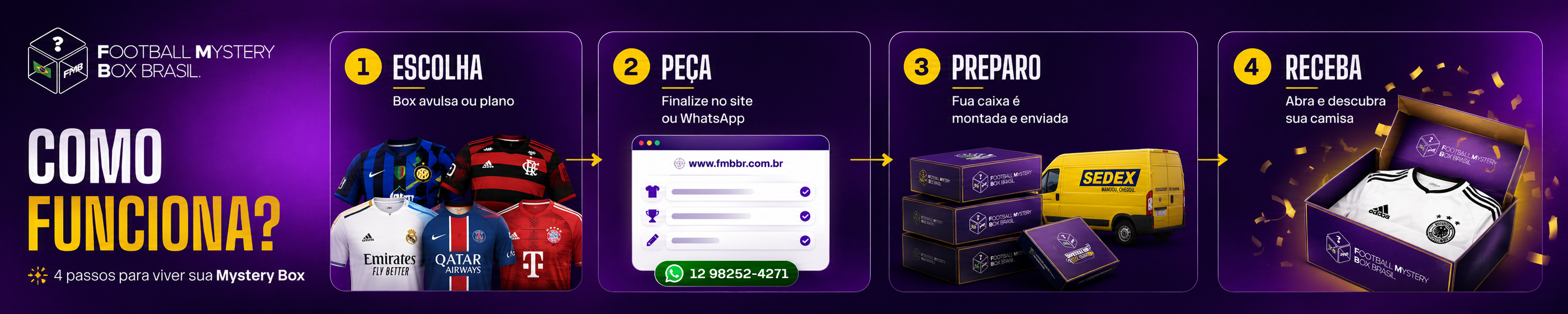 Como funciona