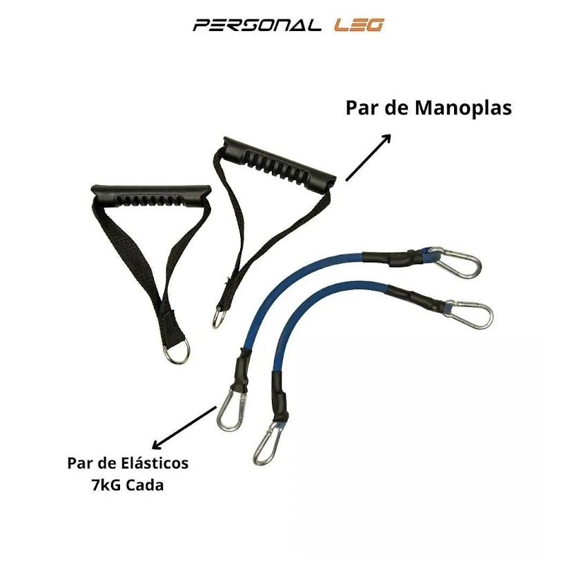 Kit Manopla e Par de Elásticos 7KG