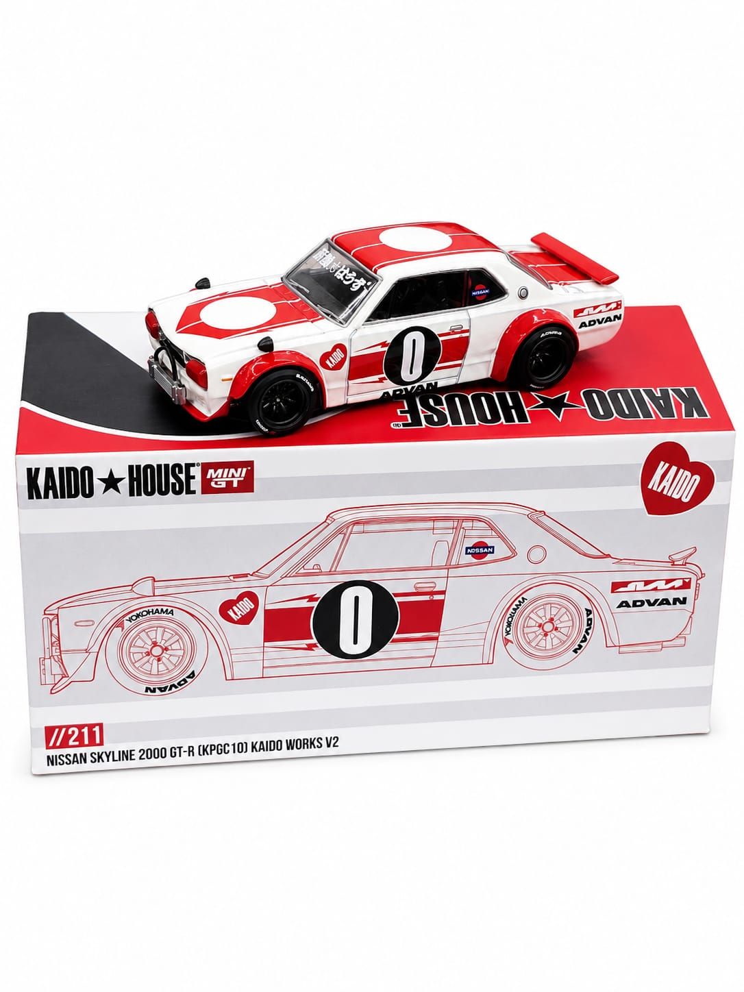Nissan Skyline 2000GTR KPGC10 Kaido Works V2