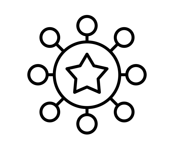planos