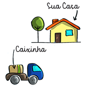 caixas mensais