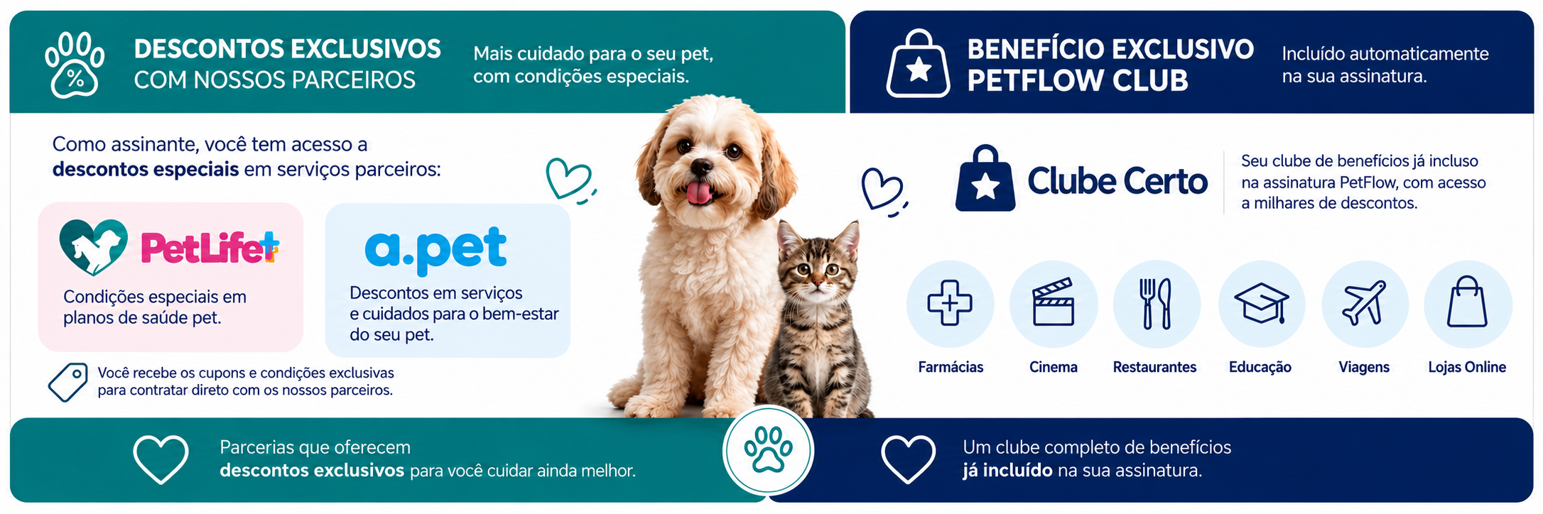 Benefícios exclusivos para o pet e para o tutor