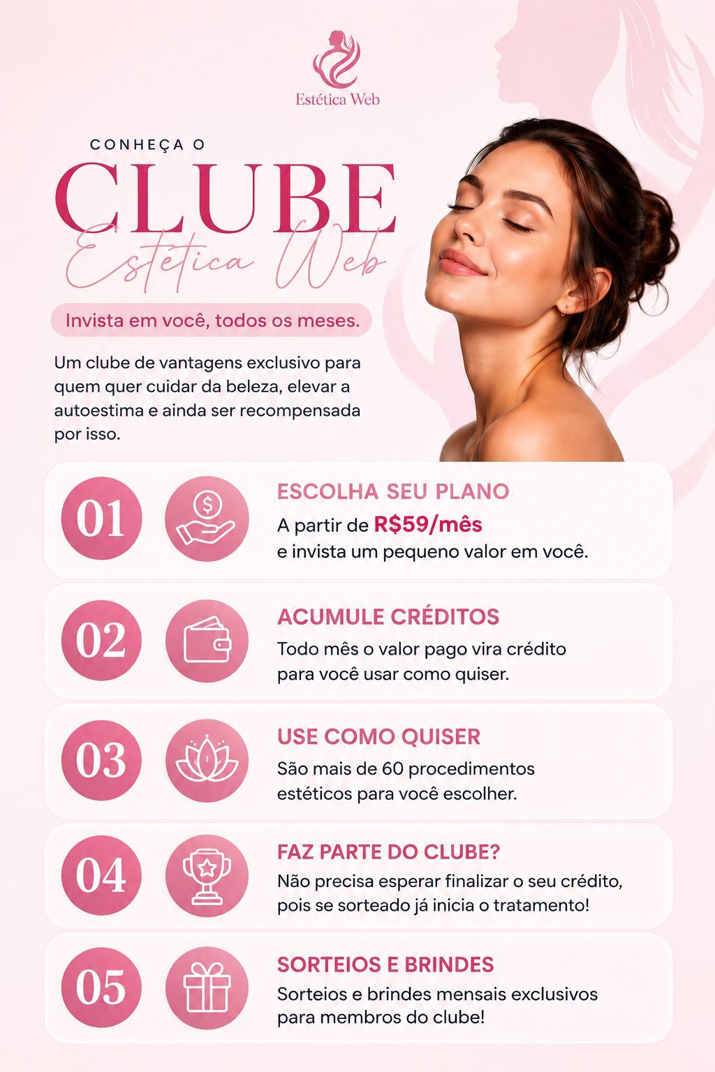 Como Funciona nosso Clube
