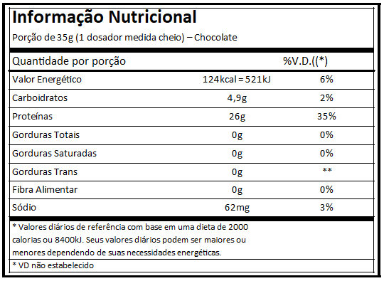 Carnibol Proteína da carne 900gr